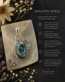 Sterling Silver Abelone Shell Pendant