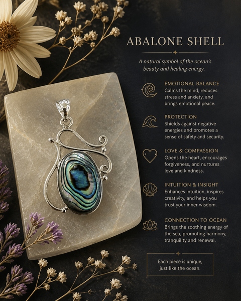 Sterling Silver Abelone Shell Pendant