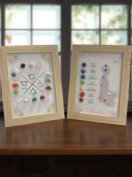 Chakra And Zodiac Sign Photo Frame