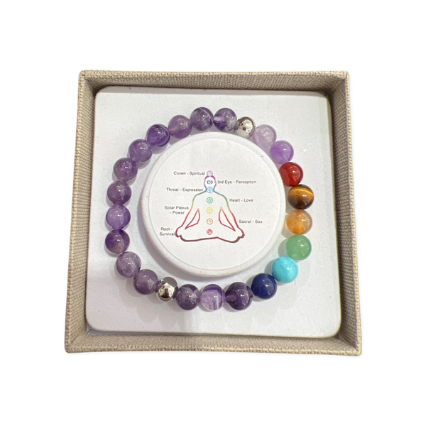 Amethyst With Seven Chakra Stone Bracelet